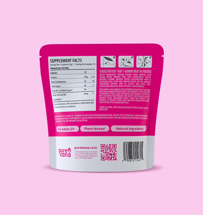 CBD Gummies Sample – PureKana