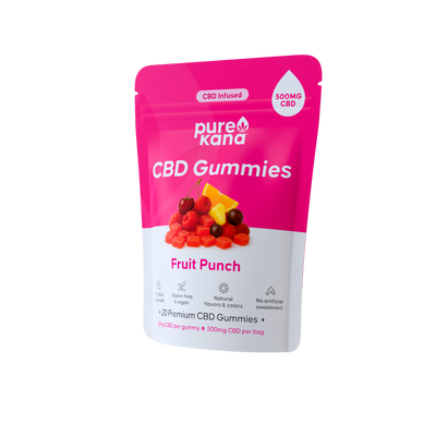 CBD Gummies