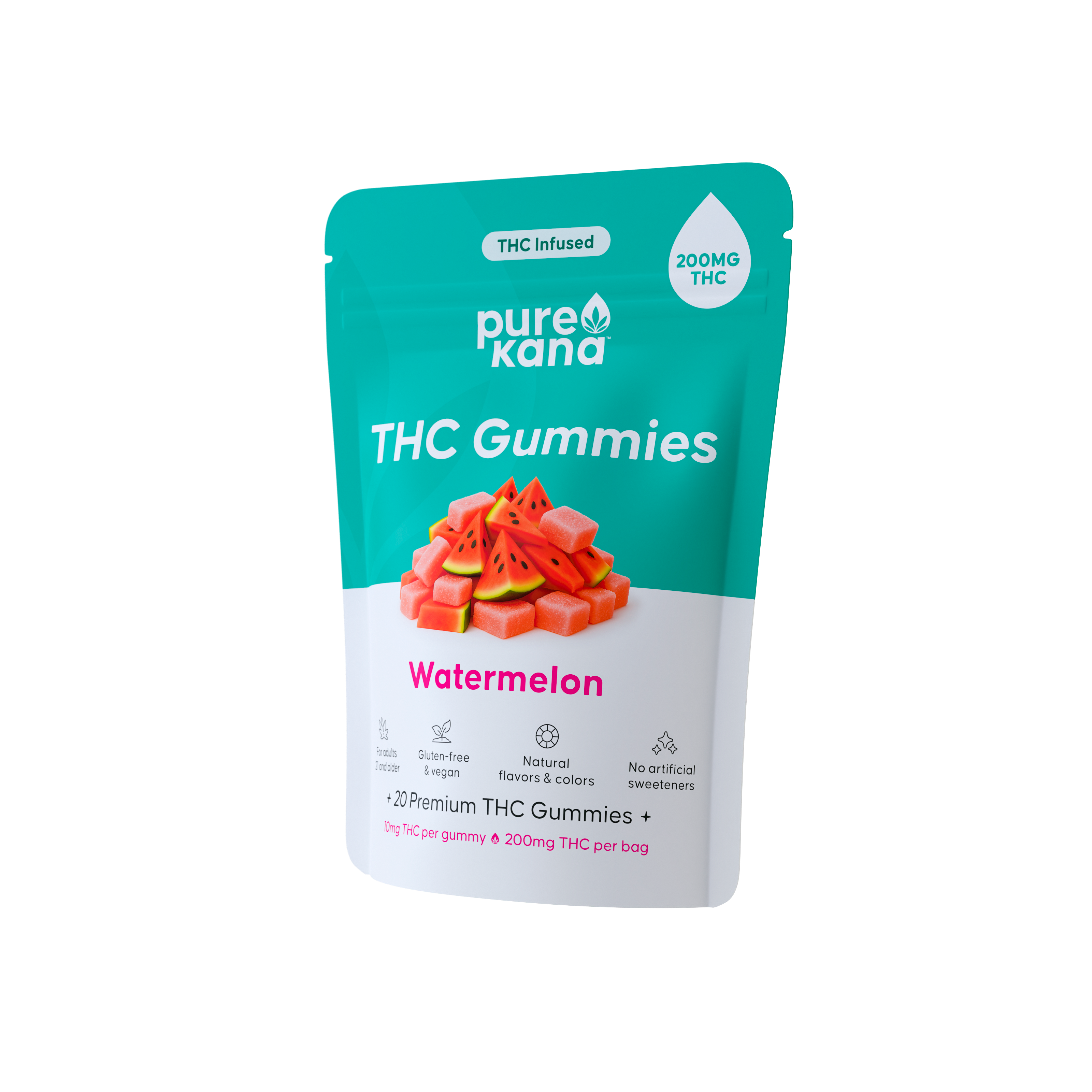 THC Gummies