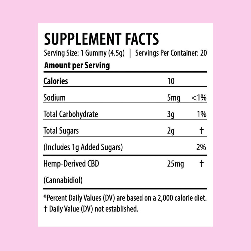 CBD Gummies product image 3