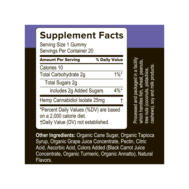 pk-gummies-500 mg-label-2-min