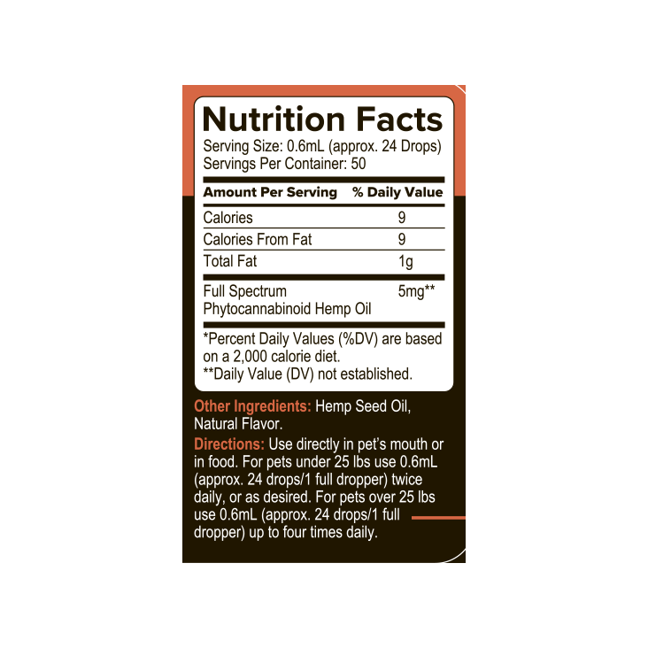 pk-pet oil-bacon-250 mg-label-1-min