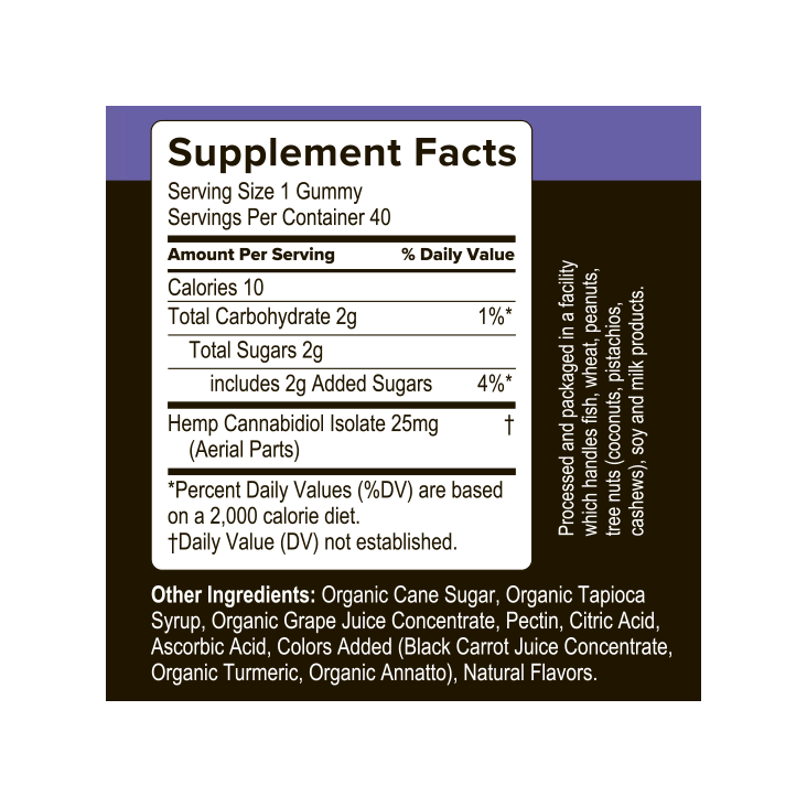 pk-gummies-1000 mg-label-2-min
